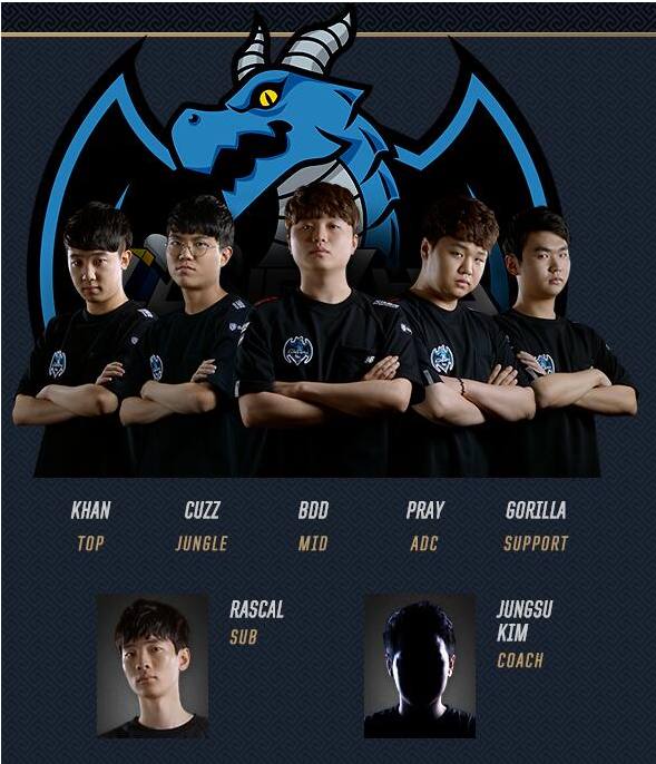 车运行方案 车运行方案