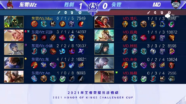 脚下灵活 脚下灵活