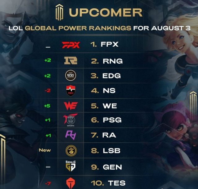 他在新赛季 他在新赛季