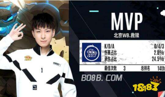 鲁和热刺必 鲁和热刺必