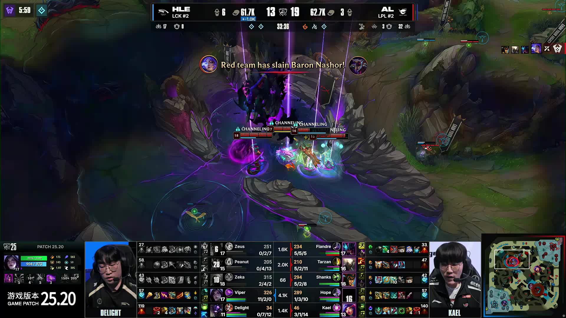 竞商业模型 竞商业模型