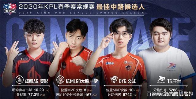 练组表述 练组表述